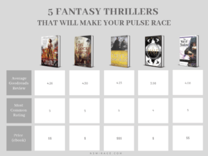 Comparison-Chart-5-Fantasy-Thriller-Books