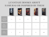 5 Exciting Fantasy Books About Samurai or Inspired by Them | N.S Mirage